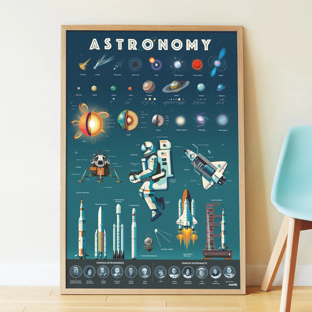 Póster de Pegatinas de Astronomía Poppik - Discovery Posters Astronomy